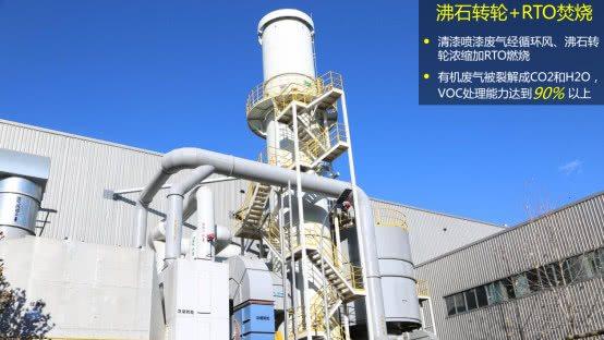 从工业4.0看宝沃制造 北京工厂的“意思”与技术服务的深意